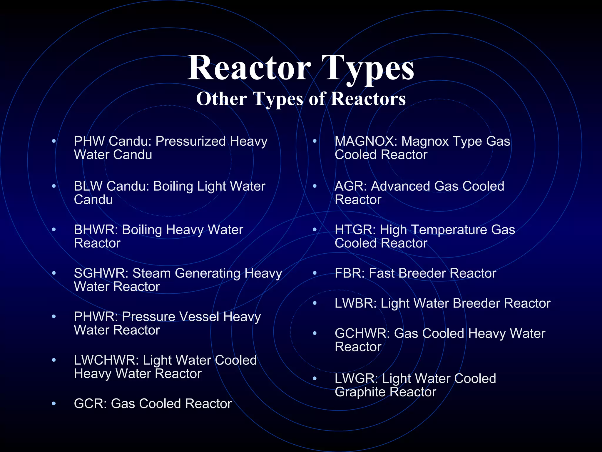 Reactor Types Other Types of Reactors PHW Candu: Pressurized Heavy Water Candu BLW Candu: Boiling Light Water Candu BHWR: Boiling Heavy Water Reactor SGHWR: Steam Generating Heavy Water Reactor PHWR: Pressure Vessel Heavy Water Reactor LWCHWR: Light Water Cooled Heavy Water Reactor GCR: Gas Cooled Reactor MAGNOX: Magnox Type Gas Cooled Reactor AGR: Advanced Gas Cooled Reactor HTGR: High Temperature Gas Cooled Reactor FBR: Fast Breeder Reactor LWBR: Light Water Breeder Reactor GCHWR: Gas Cooled Heavy Water Reactor LWGR: Light Water Cooled Graphite Reactor 