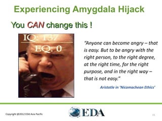 Experiencing Amygdala Hijack
    You CAN change this !

                                   “Anyone can become angry – that
                                   is easy. But to be angry with the
                                   right person, to the right degree,
                                   at the right time, for the right
                                   purpose, and in the right way –
                                   that is not easy.”
                                          Aristotle in ‘Nicomachean Ethics’




Copyright @2012 EDA Asia Pacific                                         15
   | 15
 