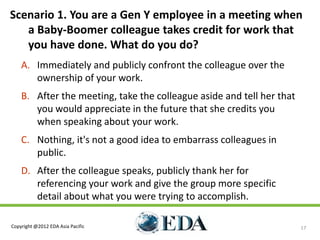 Scenario 1. You are a Gen Y employee in a meeting when
   a Baby-Boomer colleague takes credit for work that
   you have done. What do you do?
    A. Immediately and publicly confront the colleague over the
       ownership of your work.
    B. After the meeting, take the colleague aside and tell her that
       you would appreciate in the future that she credits you
       when speaking about your work.
    C. Nothing, it's not a good idea to embarrass colleagues in
       public.
    D. After the colleague speaks, publicly thank her for
       referencing your work and give the group more specific
       detail about what you were trying to accomplish.

Copyright @2012 EDA Asia Pacific                                       17
 