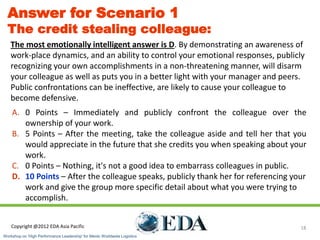 Answer for Scenario 1
  The credit stealing colleague:
   The most emotionally intelligent answer is D. By demonstrating an awareness of
   work-place dynamics, and an ability to control your emotional responses, publicly
   recognizing your own accomplishments in a non-threatening manner, will disarm
   your colleague as well as puts you in a better light with your manager and peers.
   Public confrontations can be ineffective, are likely to cause your colleague to
   become defensive.
    A. 0 Points – Immediately and publicly confront the colleague over the
       ownership of your work.
    B. 5 Points – After the meeting, take the colleague aside and tell her that you
       would appreciate in the future that she credits you when speaking about your
       work.
    C. 0 Points – Nothing, it's not a good idea to embarrass colleagues in public.
    D. 10 Points – After the colleague speaks, publicly thank her for referencing your
       work and give the group more specific detail about what you were trying to
       accomplish.


    Copyright @2012 EDA Asia Pacific                                                18
Workshop on 'High Performance Leadership' for Menlo Worldwide Logistics
 