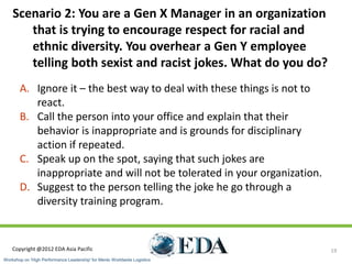 Scenario 2: You are a Gen X Manager in an organization
       that is trying to encourage respect for racial and
       ethnic diversity. You overhear a Gen Y employee
       telling both sexist and racist jokes. What do you do?
       A. Ignore it – the best way to deal with these things is not to
          react.
       B. Call the person into your office and explain that their
          behavior is inappropriate and is grounds for disciplinary
          action if repeated.
       C. Speak up on the spot, saying that such jokes are
          inappropriate and will not be tolerated in your organization.
       D. Suggest to the person telling the joke he go through a
          diversity training program.


    Copyright @2012 EDA Asia Pacific                                      19
Workshop on 'High Performance Leadership' for Menlo Worldwide Logistics
 