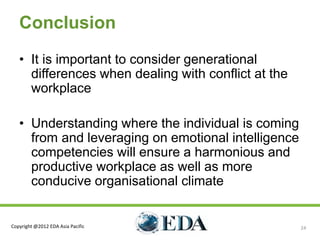 Conclusion
   • It is important to consider generational
     differences when dealing with conflict at the
     workplace

   • Understanding where the individual is coming
     from and leveraging on emotional intelligence
     competencies will ensure a harmonious and
     productive workplace as well as more
     conducive organisational climate


Copyright @2012 EDA Asia Pacific                     24
 
