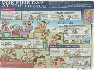 Copyright @2012 EDA Asia Pacific                        |   7
                                   7   Source: ST 8 April 2010
 