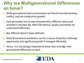 Why are Multigenerational Differences
 an Issue?
    Multi-generational work environments can breed misunderstanding,
     conflict, and can compromise growth.
    Each generation has its own characteristics; different values and
     workplace concepts (Eg. Work-life balance, loyalty, teamwork) are
     understood differently.
    But different doesn’t mean deficient.
    Multi Generational workplaces can be a source of positive challenge,
     opportunity, and significant growth if managed effectively.
    Hence, it is increasingly important to know how to bridge inter-
     generational differences at work.


Copyright @2012 EDA Asia Pacific                                            9
 