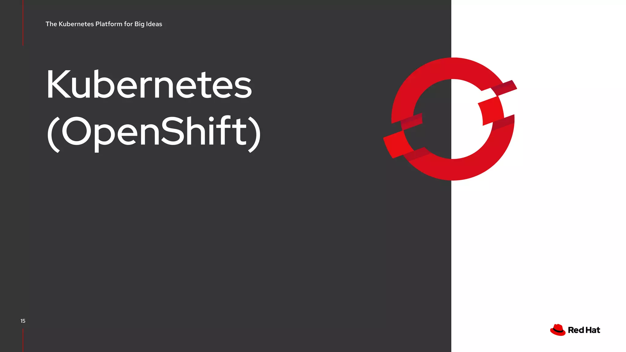 Event Driven Architecture with Quarkus,Kafka, Kubernetes