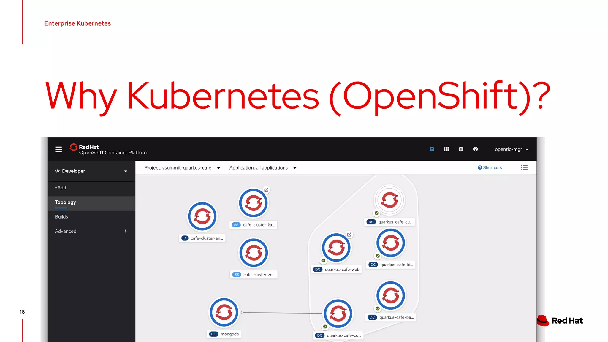 Event Driven Architecture with Quarkus,Kafka, Kubernetes
