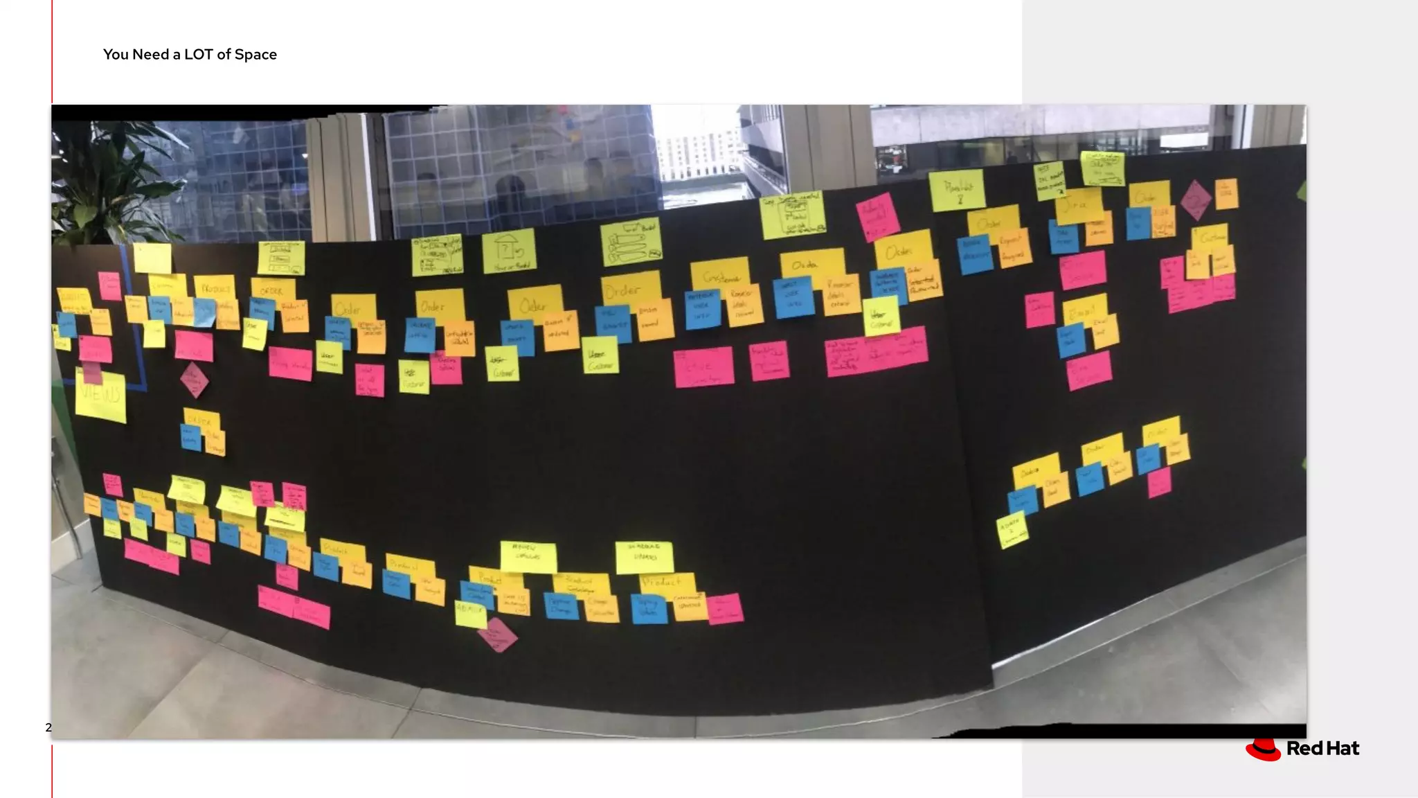 Event Driven Architecture with Quarkus,Kafka, Kubernetes