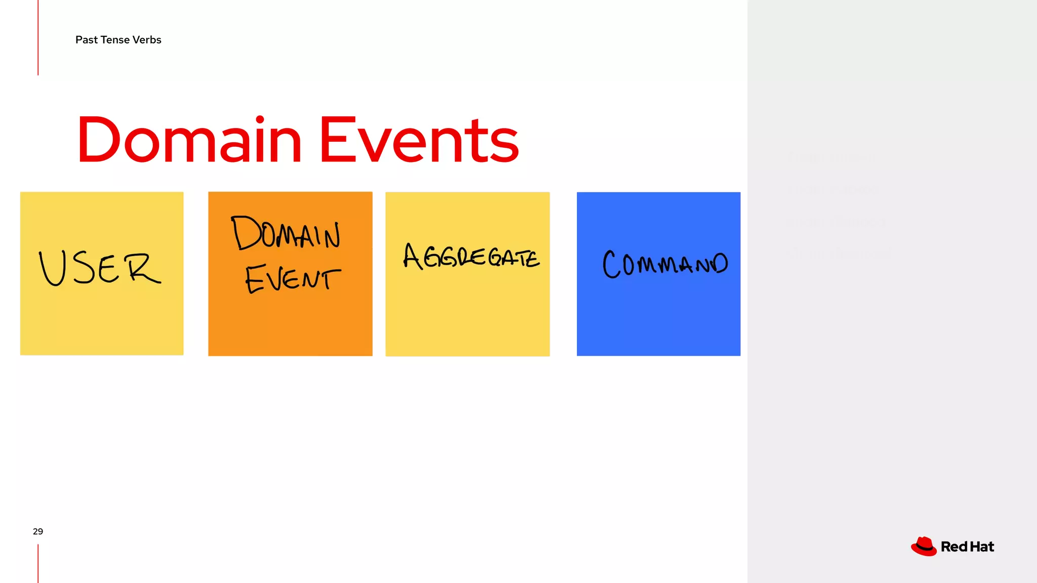 Event Driven Architecture with Quarkus,Kafka, Kubernetes