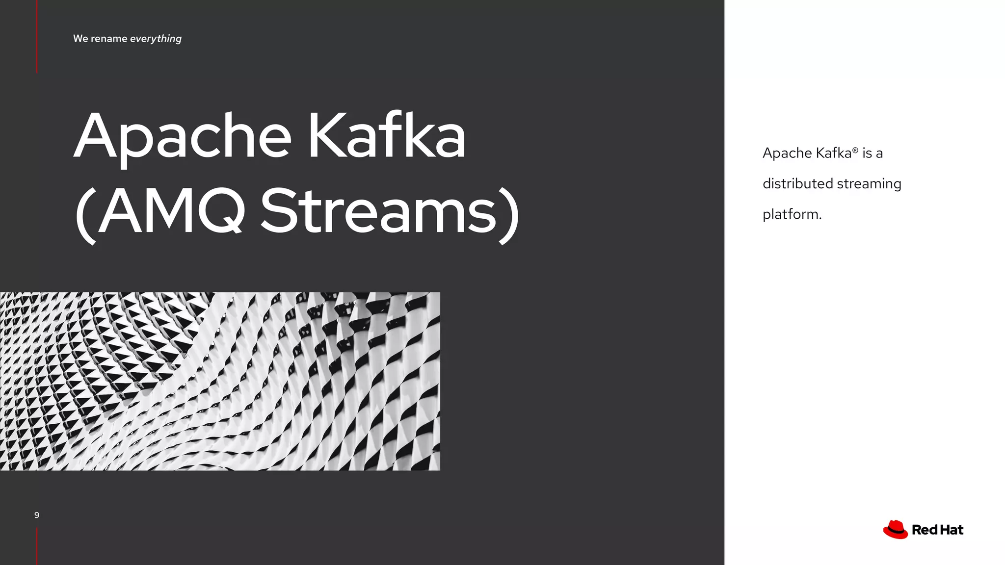 Event Driven Architecture with Quarkus,Kafka, Kubernetes