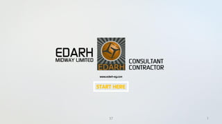 www.edarh-eg.com
START HERE
 