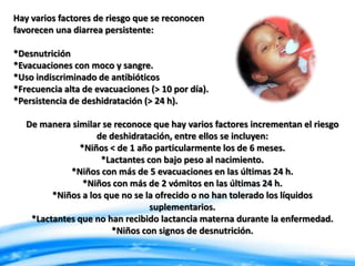 Hay varios factores de riesgo que se reconocen
favorecen una diarrea persistente:
*Desnutrición
*Evacuaciones con moco y sangre.
*Uso indiscriminado de antibióticos
*Frecuencia alta de evacuaciones (> 10 por día).
*Persistencia de deshidratación (> 24 h).
De manera similar se reconoce que hay varios factores incrementan el riesgo
de deshidratación, entre ellos se incluyen:
*Niños < de 1 año particularmente los de 6 meses.
*Lactantes con bajo peso al nacimiento.
*Niños con más de 5 evacuaciones en las últimas 24 h.
*Niños con más de 2 vómitos en las últimas 24 h.
*Niños a los que no se la ofrecido o no han tolerado los líquidos
suplementarios.
*Lactantes que no han recibido lactancia materna durante la enfermedad.
*Niños con signos de desnutrición.

 