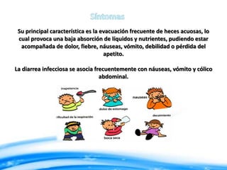 Su principal característica es la evacuación frecuente de heces acuosas, lo
cual provoca una baja absorción de líquidos y nutrientes, pudiendo estar
acompañada de dolor, fiebre, náuseas, vómito, debilidad o pérdida del
apetito.
La diarrea infecciosa se asocia frecuentemente con náuseas, vómito y cólico
abdominal.

 