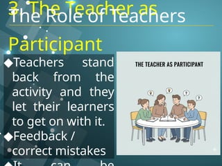 3. The Teacher as
Participant
◆Teachers stand
back from the
activity and they
let their learners
to get on with it.
◆Feedback /
correct mistakes
The Role of Teachers
 