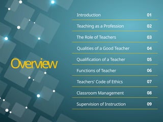 Overview
Teaching as a Profession
Introduction 01
02
03
04
05
The Role of Teachers
Qualities of a Good Teacher
Qualification of a Teacher
Functions of Teacher 06
Teachers' Code of Ethics 07
Classroom Management 08
Supervision of Instruction 09
 