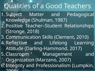 Qualities of a Good Teachers
1. Subject Matter and Pedagogical
Knowledge (Shulman, 1987)
2. Positive Teacher–Student Relationships
(Stronge, 2018)
3. Communication Skills (Clement, 2010)
4. Reflective and Lifelong Learning
Attitude (Darling-Hammond, 2017)
5. Classroom Management and
Organization (Marzano, 2007)
6. Integrity and Professionalism (Lumpkin,
 