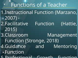 Functions of a Teacher
1.Instructional Function (Marzano,
2007)
2.Facilitative Function (Hattie,
2015)
3.Classroom Management
Function (Stronge, 2018)
4.Guidance and Mentoring
Function
 