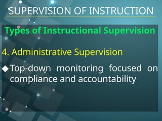 Types of Instructional Supervision
4. Administrative Supervision
◆Top-down monitoring focused on
compliance and accountability
SUPERVISION OF INSTRUCTION
 