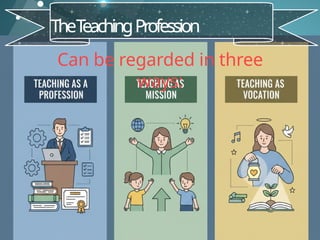 Can be regarded in three
ways:
TheT
eachingProfession
 