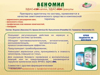 ЭДАС -120 капли , ЭДАС -920 гранулы
              Препараты идентичны по составу , применяются в
            качестве симптоматического средства в комплексной
- варикозного расширения вен;   терапии :
- венозного стаза;
- трофических язв нижних конечностей;
- геморроя.
Состав: Эскулюс (Aesсulus) C3, Арника (Arnica) C6, Пульсатилла (Pulsatilla) C3, Гамамелис (Hamamelis) C3.


  Оказывает регулирующее действие                    на    нервную      и                СРОК
  сосудистую системы организма .                                                      ГОДНОСТИ 36
  Обладает противовоспалительным ,  антисептическим ,                                   МЕСЯЦЕВ
  рано -заживляющим ,      противоотечным          и
  кровоостанавливающим эффектом .
  Предупреждает тромбообразование .
  Уменьшает варикозные узлы , проницаемость и ломкость
  капилляров , повышая их тонус .
  Для снижения болевого проявления и воспалительных
  реакций или их предупреждения         рекомендуется
  наружное применение мази АРНЕС ЭДАС -203.

  Совместим с другими фармацевтическими
  препаратами применение с профилактической целью .
    Возможно .
 