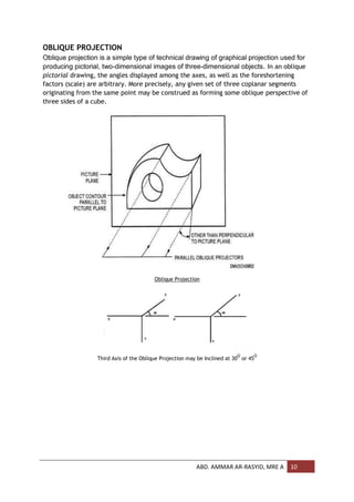OBLIQUE PROJECTION
Oblique projection is a simple type of technical drawing of graphical projection used for
producing pictorial, two-dimensional images of three-dimensional objects. In an oblique
pictorial drawing, the angles displayed among the axes, as well as the foreshortening
factors (scale) are arbitrary. More precisely, any given set of three coplanar segments
originating from the same point may be construed as forming some oblique perspective of
three sides of a cube.




                                         Oblique Projection




                                                                           O         O
                  Third Axis of the Oblique Projection may be Inclined at 30 or 45




                                                          ABD. AMMAR AR-RASYID, MRE A    10
 
