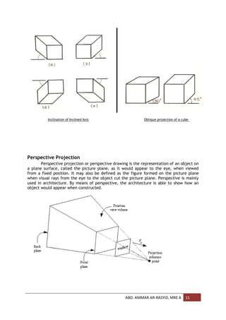 Inclination of Inclined Axis                       Oblique projection of a cube




Perspective Projection
       Perspective projection or perspective drawing is the representation of an object on
a plane surface, called the picture plane, as it would appear to the eye, when viewed
from a fixed position. It may also be defined as the figure formed on the picture plane
when visual rays from the eye to the object cut the picture plane. Perspective is mainly
used in architecture. By means of perspective, the architecture is able to show how an
object would appear when constructed.




                                                   ABD. AMMAR AR-RASYID, MRE A         11
 
