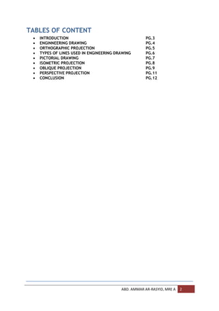 TABLES OF CONTENT
    INTRODUCTION                                     PG.3
    ENGINNEERING DRAWING                             PG.4
    ORTHOGRAPHIC PROJECTION                          PG.5
    TYPES OF LINES USED IN ENGINEERING DRAWING       PG.6
    PICTORIAL DRAWING                                PG.7
    ISOMETRIC PROJECTION                             PG.8
    OBLIQUE PROJECTION                               PG.9
    PERSPECTIVE PROJECTION                           PG.11
    CONCLUSION                                       PG.12




                                          ABD. AMMAR AR-RASYID, MRE A   2
 