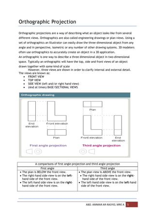 Orthographic Projection

Orthographic projections are a way of describing what an object looks like from several
different views. Orthographics are also called engineering drawings or plan views. Using a
set of orthographics an Illustrator can easily draw the three-dimensional object from any
angle and in perspective, isometric or any number of other drawing systems. 3D modelers
often use orthographics to accurately create an object in a 3D application.
An orthographic is one way to describe a three dimensional object in two-dimensional
space. Typically an orthographic will have the top, side and front views of an object
drawn together with some kind of scale
       However, three views are shown in order to clarify internal and external detail.
The views are known as:
    FRONT VIEW
    TOP VIEW
    SIDE VIEW (left and/or right hand view)
    (And at times) BASE/SECTIONAL VIEWS




            A comparisons of first angle projection and third angle projection
                First angle                                     Third angle
 The plan is BELOW the front view.            The plan view is ABOVE the front view.
 The right-hand side view is on the left-      The right-hand side view is on the right-
  hand side of the front view.                   hand side of the front view.
 The left-hand side view is on the right-     The left-hand side view is on the left-hand
  hand side of the front view.                  side of the front view.




                                                    ABD. AMMAR AR-RASYID, MRE A     5
 