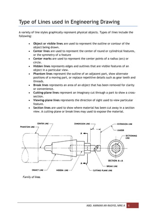 Type of Lines used in Engineering Drawing
A variety of line styles graphically represent physical objects. Types of lines include the
following:

          Object or visible lines are used to represent the outline or contour of the
           object being drawn.
          Center lines are used to represent the center of round or cylindrical features,
           or the symmetry of a feature
          Center marks are used to represent the center points of a radius (arc) or
           circle.
          Hidden lines represents edges and outlines that are visible features of an
           object in a particular view.
          Phantom lines represent the outline of an adjacent part, show alternate
           positions of a moving part, or replace repetitive details such as gear teeth and
           threads.
          Break lines represents an area of an object that has been removed for clarity
           or convenience.
          Cutting-plane lines represent an imaginary cut through a part to show a cross-
           section.
          Viewing-plane lines represents the direction of sight used to view particular
           feature.
          Section lines are used to show where material has been cut away in a section
           view. A cutting-plane or break lines may used to expose the material.




                                                     ABD. AMMAR AR-RASYID, MRE A      6
 