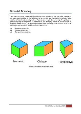 Pictorial Drawing
Every person cannot understand the orthographic projection. Its execution requires a
thorough understanding of the principles of projection and its reading requires a good
practice of constructive imagination. Pictorial drawing is the drawing of a picture in
graphic language of engineers, to represent a real thing by means of picture views. It
shows the appearance of the object by one view only. Following three methods of pictorial
projections are commonly used in engineering drawing:

(a)    Isometric projection
(b)    Oblique projection
(c)     Perspective projection




                           Isometric, Oblique and Perspective Drawing




                                                       ABD. AMMAR AR-RASYID, MRE A   8
 