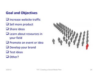 Goal and Objectives
 Increase website traffic
 Sell more product
 Share ideas
 Learn about resources in
  your field
 Promote an event or idea
 Develop your brand
 Test ideas
 Other?


3/20/12              T4T: Creating a Social Media Plan   24
 