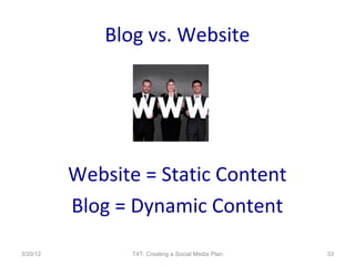 Blog vs. Website




          Website = Static Content
          Blog = Dynamic Content

3/20/12          T4T: Creating a Social Media Plan   33
 