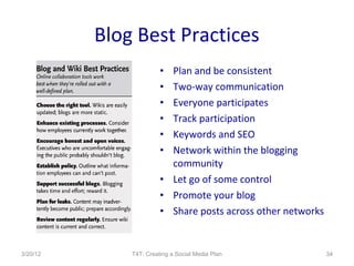 Blog Best Practices
                        • Plan and be consistent
                        • Two-way communication
                        • Everyone participates
                        • Track participation
                        • Keywords and SEO
                        • Network within the blogging
                          community
                        • Let go of some control
                        • Promote your blog
                        • Share posts across other networks


3/20/12       T4T: Creating a Social Media Plan               34
 