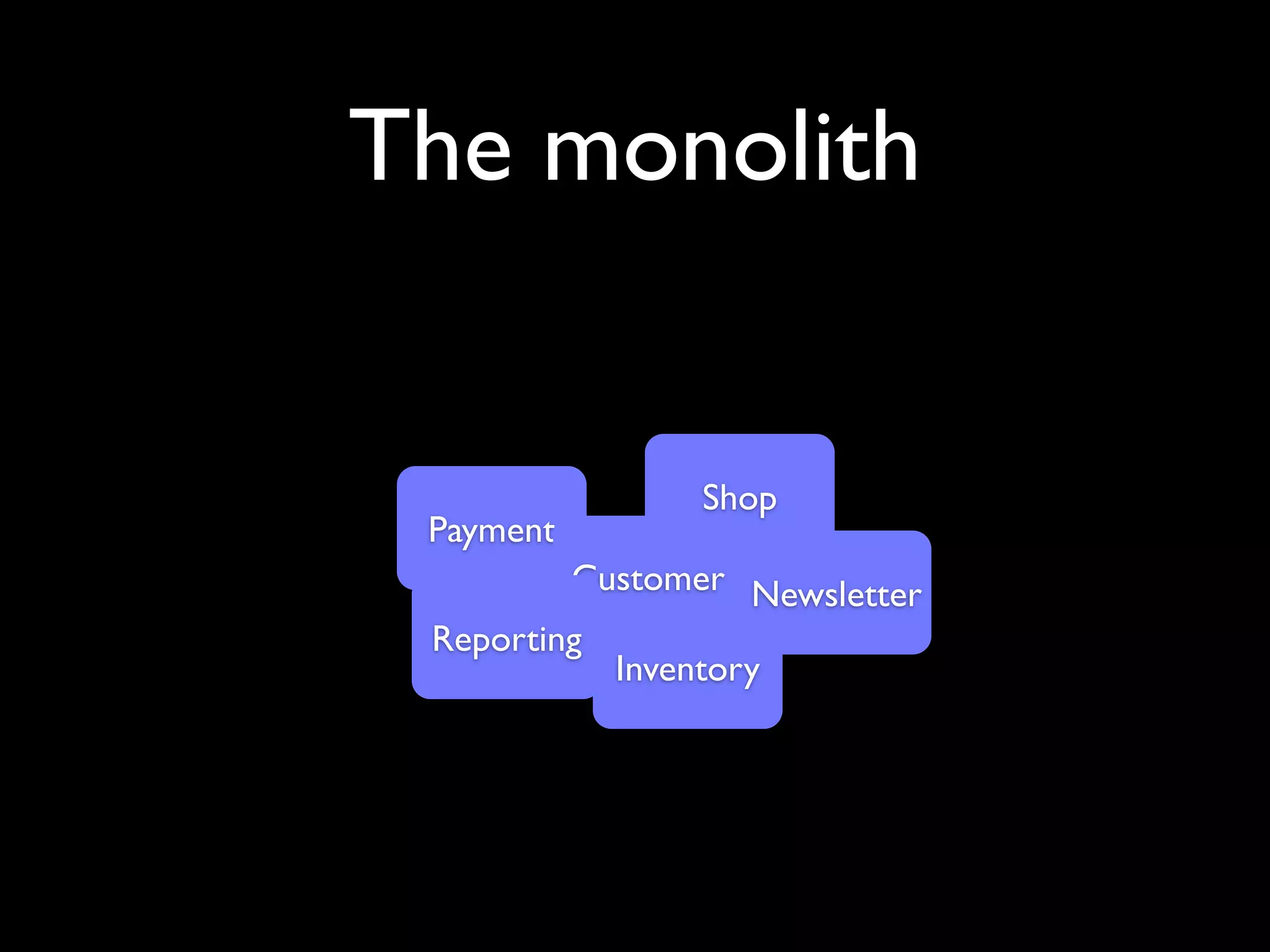 The monolith


               Shop
 Payment
         Customer Newsletter
 Reporting
           Inventory
 