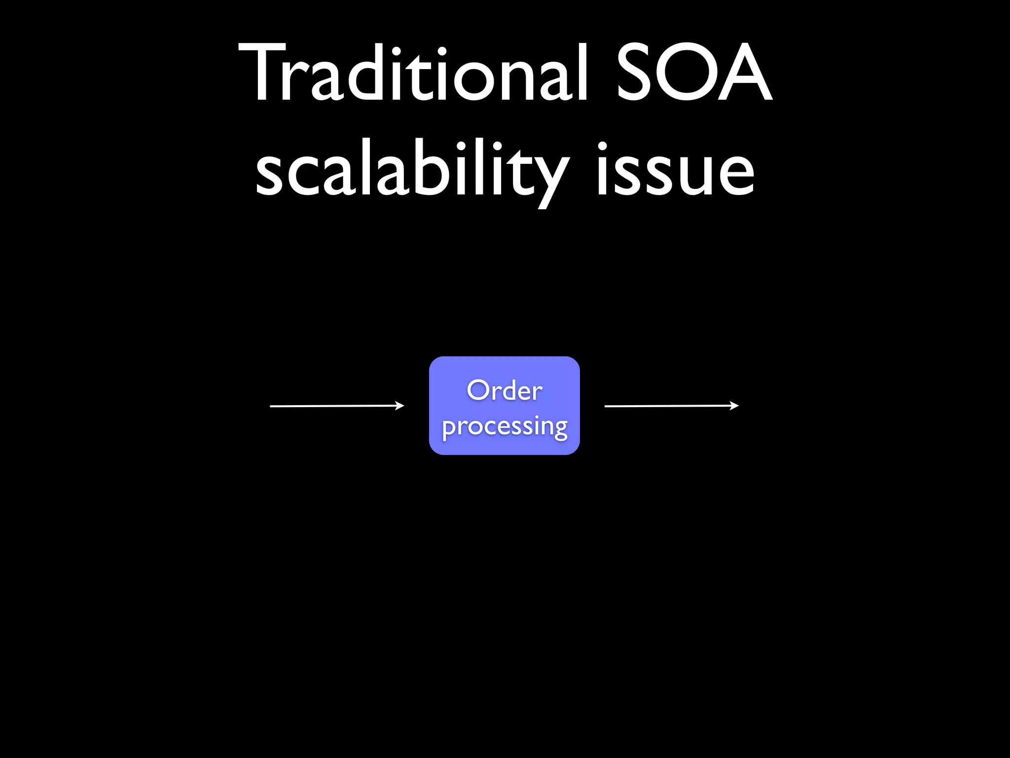 Example how EDA
     scales
 