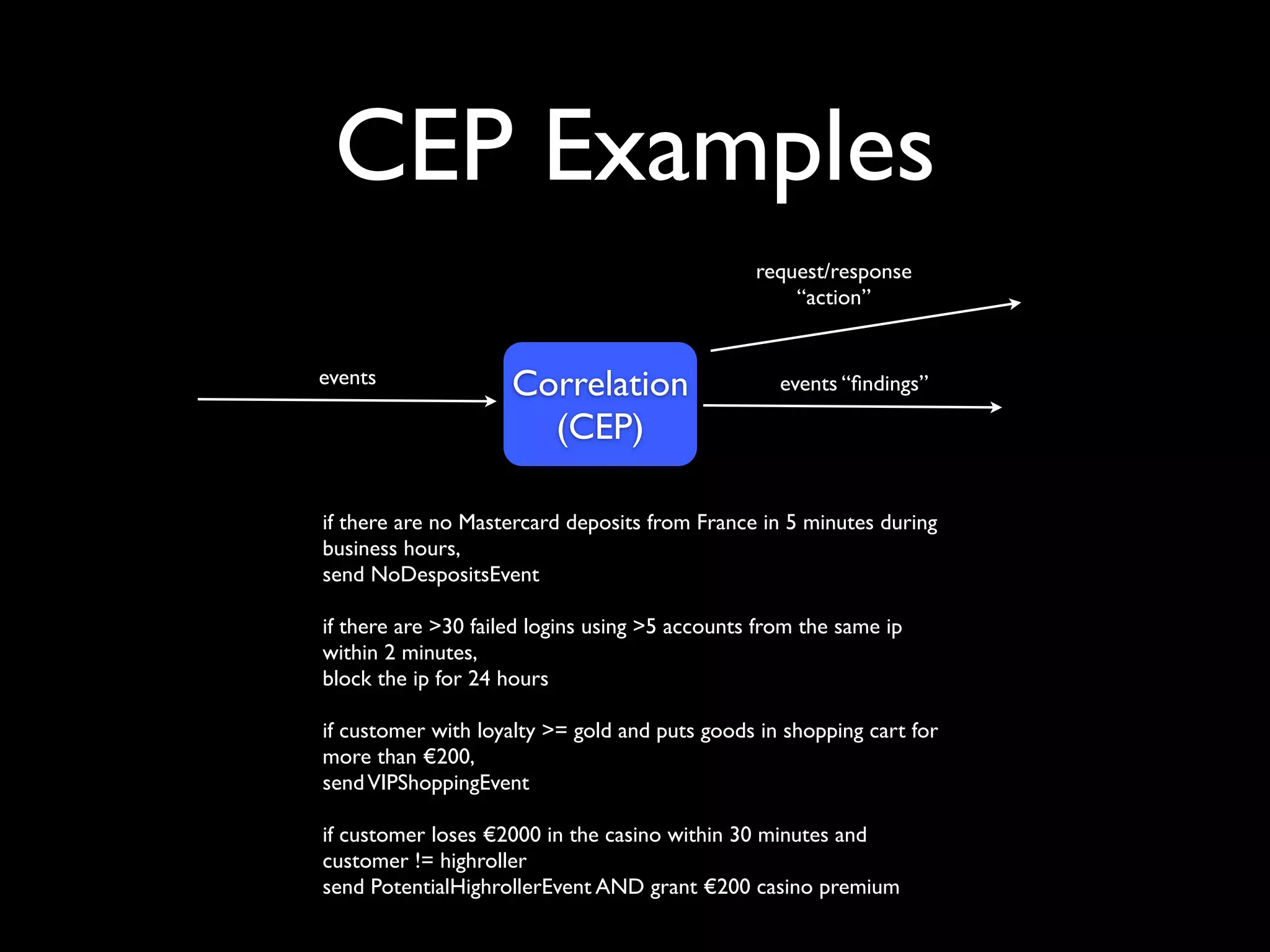 Complex Event
      Processing (CEP)

• Receives domain events
• Performs event correlation using a QL
• Fires domain events (“ﬁndings”)
 