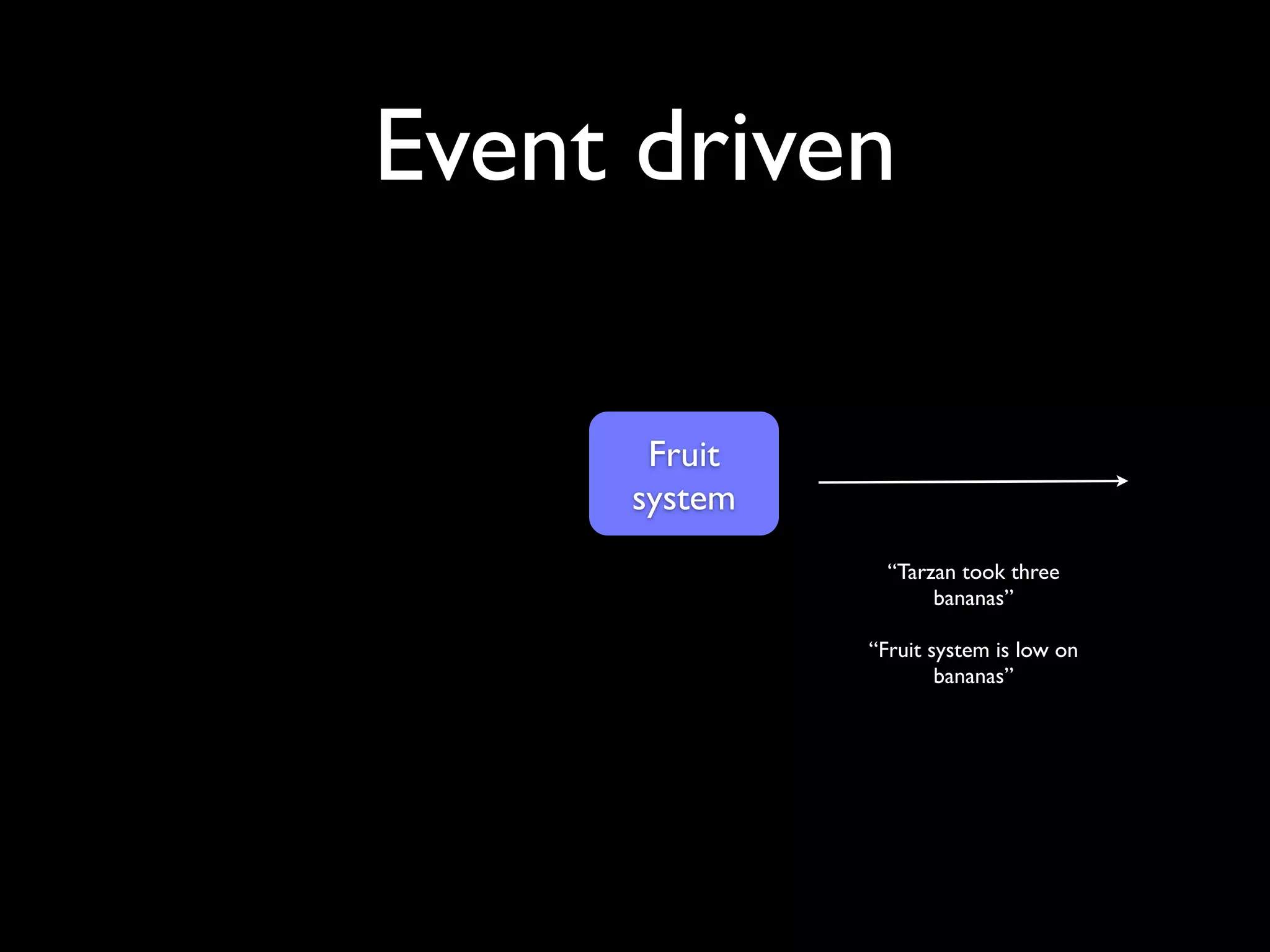 Event driven

      Fruit
     system
               “Tarzan took
              three bananas”

               “Fruit system is
              low on bananas”
 