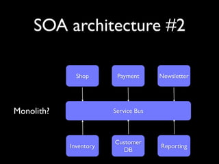 SOA architecture #2

      Shop       Payment      Newsletter




                Service Bus



                Customer
    Inventory                 Reporting
                   DB
 