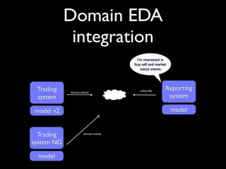 - “So what? I can do that with SOA...”

- “Yes, but can you do THIS?” (drumroll)
 