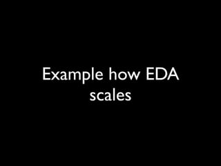 Domain EDA
             integration
                               I’m interested in
                              buy, sell and market
                                 status events




 Trading                         subscribe       Reporting
 system                                           system

model v2                                             model


  Trading     domain events


system NG

  model
 