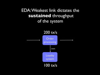 SOA: Weakest link dictates the
      peak throughput
       of the system

           100 tx/s
             Order
           processing

                 request/response



            Loyalty
            system

           100 tx/s
 