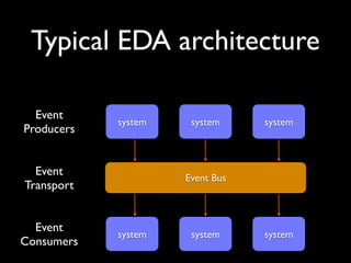 Typical EDA architecture

  Event
            system    system     system
Producers


  Event              Event Bus
Transport


  Event
            system    system     system
Consumers
 