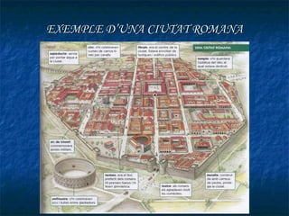 EXEMPLE D’UNA CIUTAT ROMANA
 