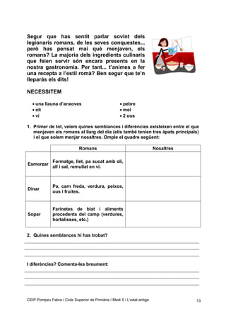 Segur que has sentit parlar sovint dels
legionaris romans, de les seves conquestes...
però has pensat mai què menjaven, els
romans? La majoria dels ingredients culinaris
que feien servir són encara presents en la
nostra gastronomia. Per tant... t’animes a fer
una recepta a l’estil romà? Ben segur que te’n
lleparàs els dits!
NECESSITEM
• una llauna d’anxoves • pebre
• oli • mel
• vi • 2 ous
1. Primer de tot, veiem quines semblances i diferències existeixen entre el que
menjaven els romans al llarg del dia (ells també tenien tres àpats principals)
i el que solem menjar nosaltres. Omple el quadre següent:
Romans Nosaltres
Esmorzar
Formatge, llet, pa sucat amb oli,
all i sal, remullat en vi.
Dinar
Pa, carn freda, verdura, peixos,
ous i fruites.
Sopar
Farinetes de blat i aliments
procedents del camp (verdures,
hortalisses, etc.)
2. Quines semblances hi has trobat?
I diferències? Comenta-les breument:
CEIP Pompeu Fabra / Cicle Superior de Primària / Medi 5 / L’edat antiga 13
 