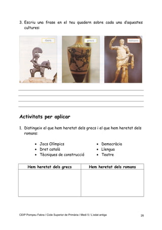 3. Escriu una frase en el teu quadern sobre cada una d’aquestes
cultures:
Activitats per aplicar
1. Distingeix el que hem heretat dels grecs i el que hem heretat dels
romans:
• Jocs Olímpics
• Dret català
• Tècniques de construcció
• Democràcia
• Llengua
• Teatre
Hem heretat dels grecs Hem heretat dels romans
CEIP Pompeu Fabra / Cicle Superior de Primària / Medi 5 / L’edat antiga 26
 