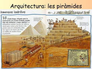 Arquitectura: les piràmides 
