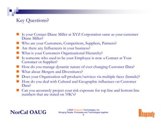 Key Questions?

   Is your Contact Diane Miller at XYZ Corporation same as your customer
   Diane Miller?
   Who are your ...