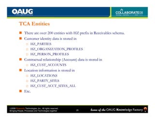TCA Entities
                There are over 200 entities with HZ prefix in Receivables schema.
                Customer id...