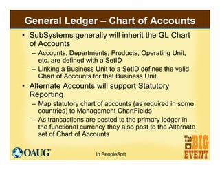 General Ledger – Chart of Accounts
• SubSystems generally will inherit the GL Chart
  of Accounts
  – Accounts, Department...