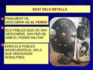 EDAT DELS METALLS
FINALMENT VA
DESCOBRIR-SE EL FERRO
ELS POBLES QUE HO VAN
DESCOBRIR, VAN FER-SE
AMB EL PODER MILITAR
EREN ELS POBLES
INDOEUROPEUS, DELS
QUE DESCENDIM
NOSALTRES.