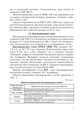 7
ды и остаточный аустенит. Теплостойкость этих сталей не
превышает 250–350 °С.
Низколегированные стали Х, В2Ф, 13Х и др. применяют для
слесарных инструментов (плашек, разверток, метчиков, шабе-
ров, зубил и др.).
Среднелегированные стали ХВСГ, 9ХС, ХВГ и др. служат для
изготовления разверток, фасонных резцов, сверл малого диамет-
ра, концевых фрез, протяжек, метчиков и других инструментов,
работающих при скоростях резания до 25 м/мин.
1.2. Быстрорежущие стали
Инструменты из быстрорежущих сталей имеют высокую тепло-
стойкость (550–650 °С), что позволяет им работать со скоростями
резания в 3–4 раза большими (до 100 м/мин), чем инструмен-
там, изготовленным из углеродистых и легированных сталей.
Быстрорежущие стали (ГОСТ 19265–73) содержат 0,7–
1,5 % C, до 18 % W и др. элементы. В обозначении марок стоит
буква Р (от англ. слова «Rapid»), что в переводе означает
«быстрый»; цифры за этой буквой показывают среднее содержа-
ние вольфрама. Вольфрам является основным легирующим
элементом, так как обеспечивает высокую теплостойкость. До-
бавление ванадия обеспечивает достаточную износостойкость
инструмента при температуре до 650 °С. Твердость быстрорежу-
щих сталей составляет не менее 63–65 HRC.
Пример расшифровки стали Р18: сталь быстрорежущая,
высококачественная, содержит 18 % вольфрама.
Области применения быстрорежущих сталей приведены в
табл. 2.
Таблица 2
Области применения быстрорежущих сталей
Марка быстроре-
жущей стали
Обрабатываемый материал и условия обработки
Р18, Р6М5 Легированные конструкционные стали
Р9К5, Р6М5Ф3
Чистовая и получистовая обработка углеродистых и легирован-
ных конструкционных сталей
Р6М5К5
Чистовая и получистовая обработка улучшенных легированных
и нержавеющих сталей
Р12Ф3
Чистовая обработка вязкой аустенитной стали и материалов,
обладающих абразивными свойствами
 